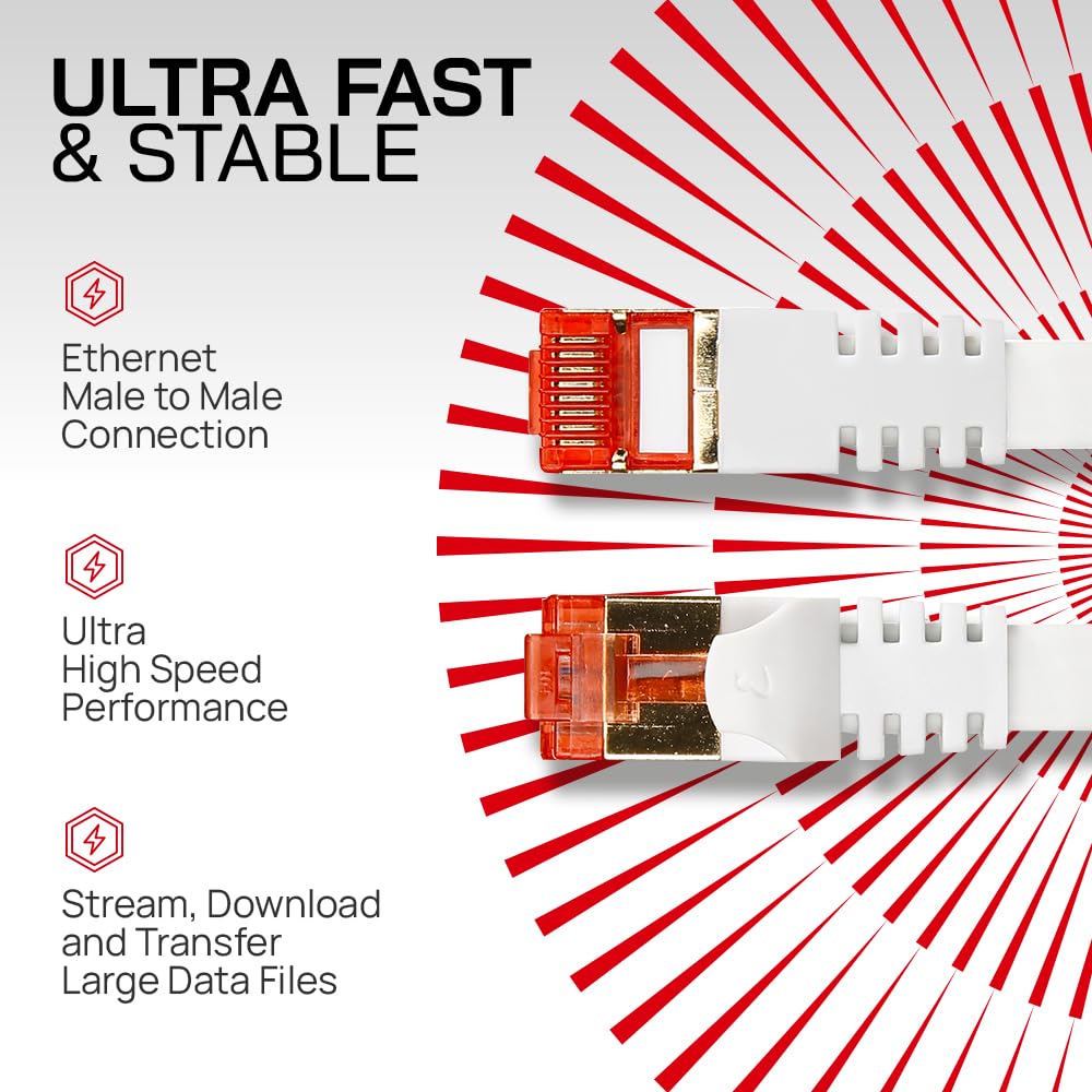 CAT7 Flat Shielded Gigabit Ethernet RJ45 LAN SFTP Patch Cable LSZH - White