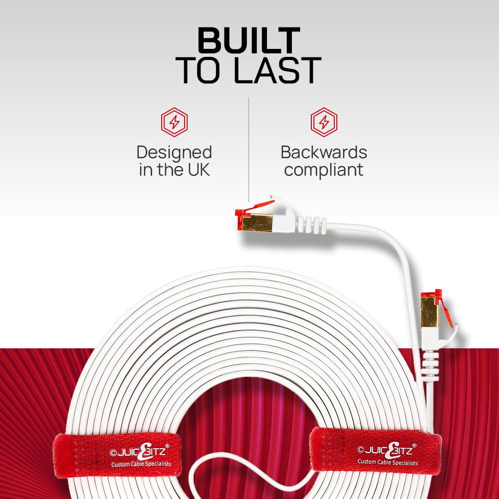 CAT7 Flat Shielded Gigabit Ethernet RJ45 LAN SFTP Patch Cable LSZH - White