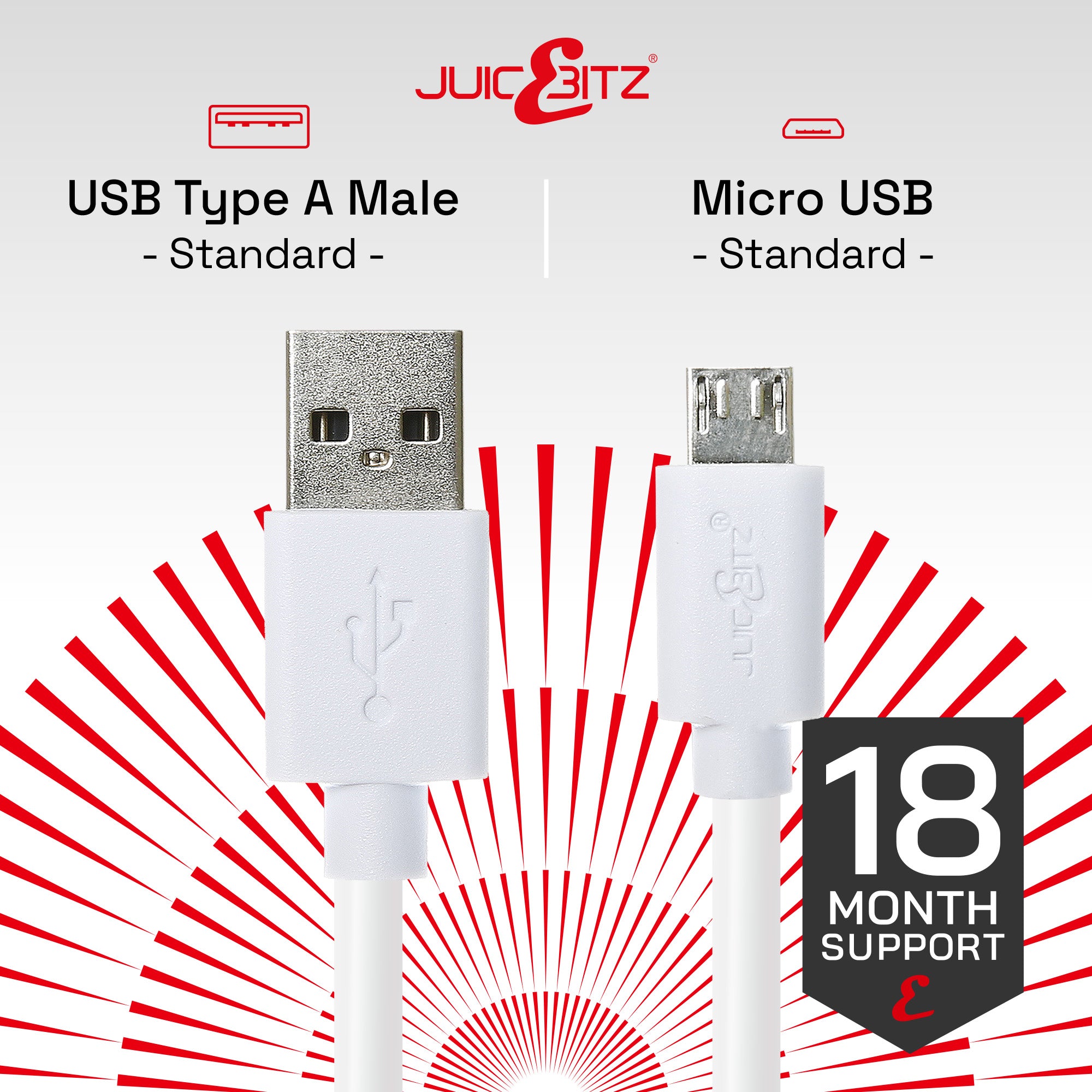 USB 2.0 to Micro-USB Fast Charger Cable High Speed Data Transfer Lead - White